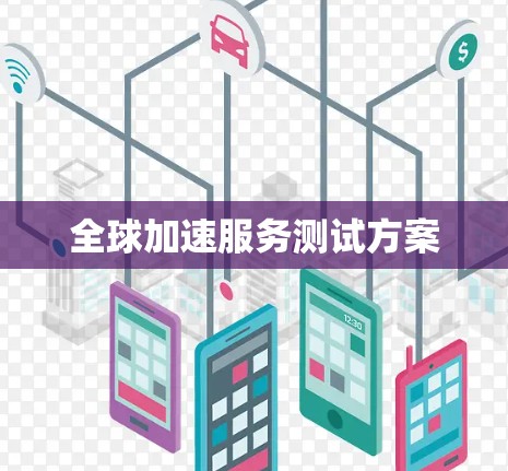 全球加速服务测试方案