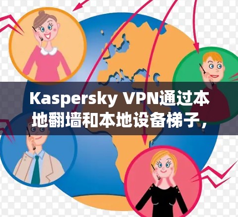Kaspersky VPN通过本地翻墙和本地设备梯子，提供了一种灵活和安全的VPN解决方案。以下是详细的步骤说明