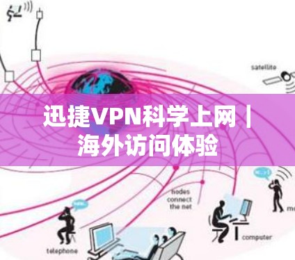 迅捷VPN科学上网|海外访问体验 迅捷VPN科学上网|海外访问体验
