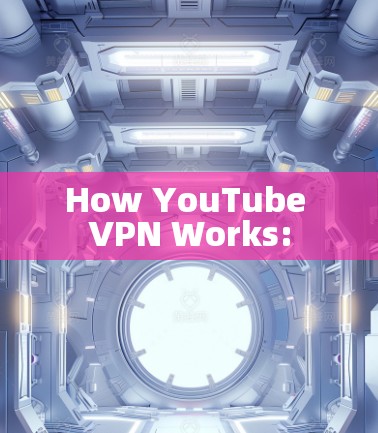 How YouTube VPN Works: How YouTube VPN Works: