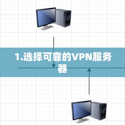 1.选择可靠的VPN服务器 1.选择可靠的VPN服务器