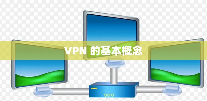 VPN 的基本概念 VPN 的基本概念
