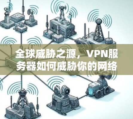 全球威胁之源，VPN服务器如何威胁你的网络世界