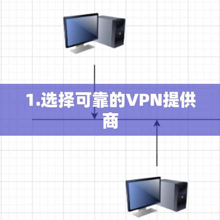 1.选择可靠的VPN提供商 1.选择可靠的VPN提供商