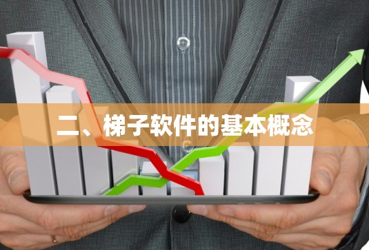 二、梯子软件的基本概念 二、梯子软件的基本概念