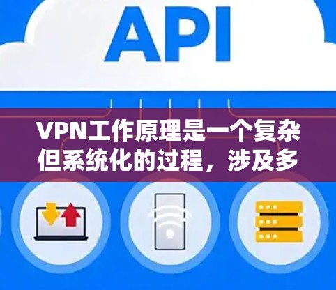 VPN工作原理是一个复杂但系统化的过程,涉及多个关键步骤和技术。以下是VPN工作原理的详细总结 VPN工作原理是一个复杂但系统化的过程,涉及多个关键步骤和技术。以下是VPN工作原理的详细总结