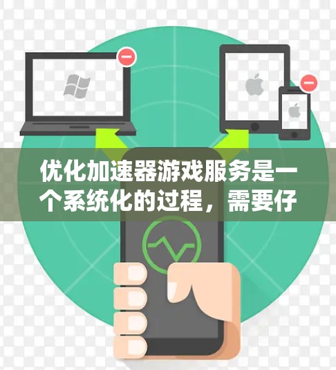 优化加速器游戏服务是一个系统化的过程，需要仔细规划和处理。以下是逐步的建议步骤