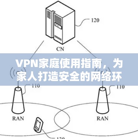 VPN家庭使用指南,为家人打造安全的网络环境 VPN家庭使用指南,为家人打造安全的网络环境