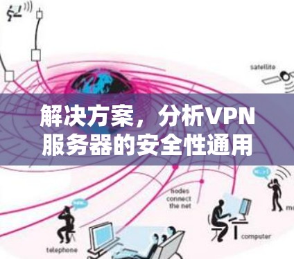 解决方案,分析VPN服务器的安全性通用方法 解决方案,分析VPN服务器的安全性通用方法