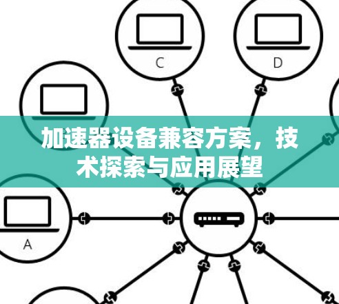 加速器设备兼容方案,技术探索与应用展望 加速器设备兼容方案,技术探索与应用展望