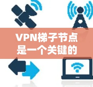 VPN梯子节点是一个关键的中间节点,用于加密和解密数据。以下是对该主题的详细总结和解释 VPN梯子节点是一个关键的中间节点,用于加密和解密数据。以下是对该主题的详细总结和解释